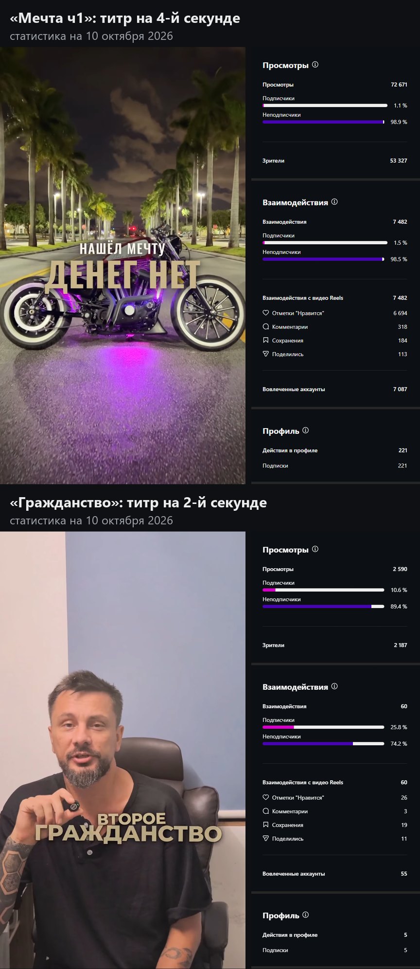 Два хука, две судьбы